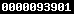 blogger statistics