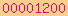 blogger analytics