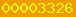 blogspot visit counter