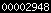blogspot stats