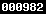 blogger analytics