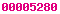 blogspot stats