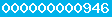 blogspot statistics