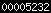 blogger hit counter