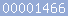 blogspot stats