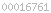 visit counter for blogspot