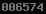 blogger statistics