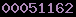 wordpress statistics