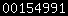 wordpress stat