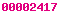 blogger counter