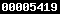 blogspot statistics