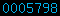 blogspot visitor