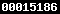 blogger statistics