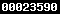 blogspot statistics