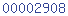 hit counter for blogger