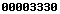 blogger statistics