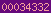 blogspot hit counter