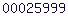 blogspot statistics