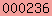blogspot visitor counter
