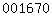 blogger analytics