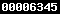 blogger statistics