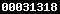 wordpress counter