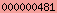 tumblr statistics
