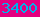 blogger hit counter