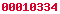 blogspot stats