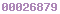 wordpress counter