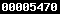 blogger analytics