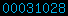 blogger analytics