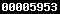 blogspot statistics