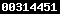 blogspot statistics