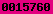 blogger counter