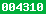 wordpress hit counter