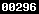 blogger hit counter