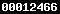 blogspot statistics
