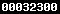 blogspot visit counter