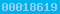 blogger analytics