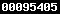 wordpress stats 