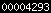 blogger counter