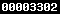 blogger analytics