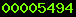 blogspot stats