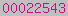 blogspot hit counter
