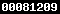wordpress visitors