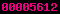 blogspot stats