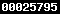 blogger analytics