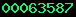 counter on blogger