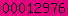 blogspot stats